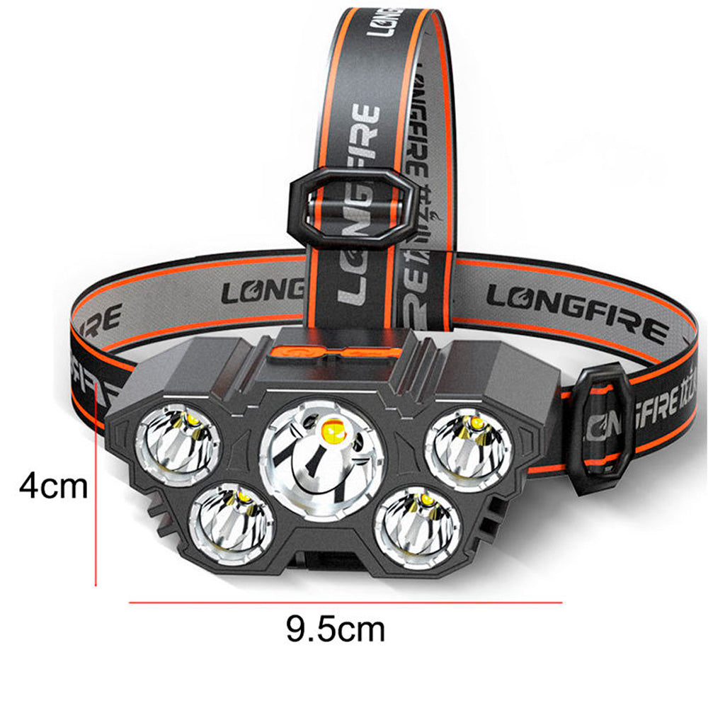 HeadLight™ - Linterna Minera Para Cabeza