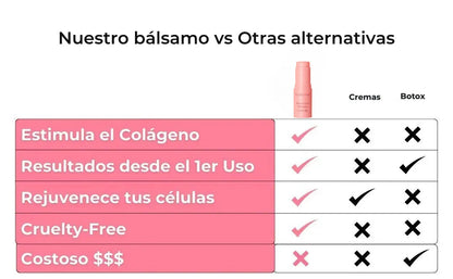 Bálsamo Facial Hidratante Antiarrugas -Piel más luminosa y visiblemente revitalizada
